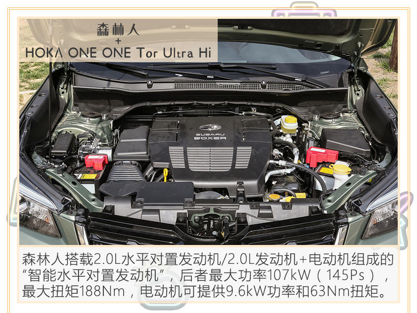 跨界車王 鞋圈大熱款與汽車的巧妙約會