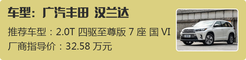 漢蘭達2.0T 四驅至尊版 7座