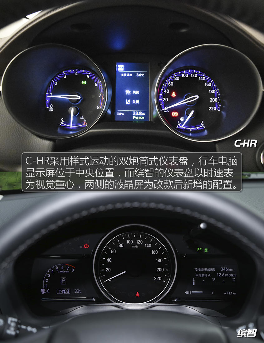 C-HR/缤智该选谁？日系小型SUV焦点战