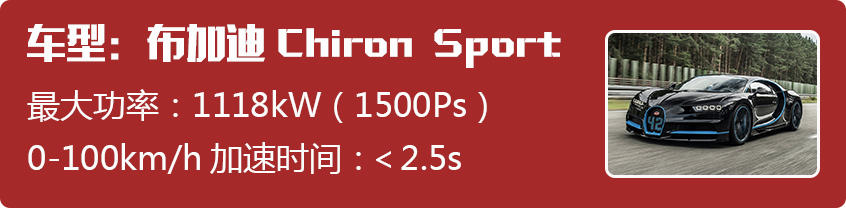 布加迪Chiron Sport/轩尼诗Venom F5