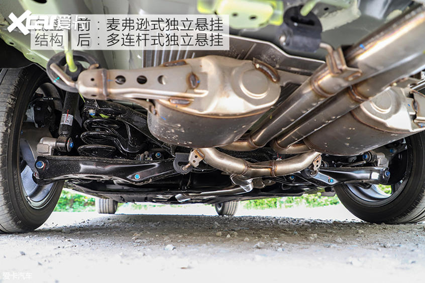 選轎車還是選SUV