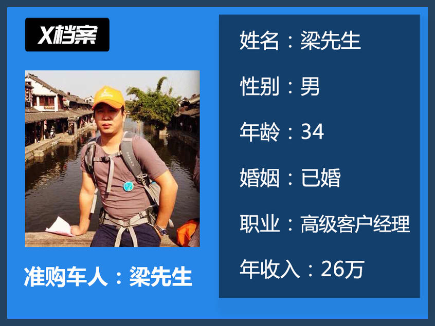 卡导一帮一：柯迪亚克/CR-V究竟该选谁