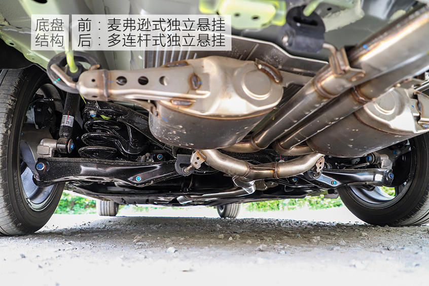 選車大明白 東風本田思域何以C位出道？