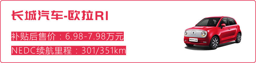 從試探到玩賺 這些車承包你的擺攤生涯