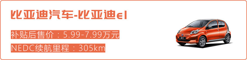 從試探到玩賺 這些車承包你的擺攤生涯