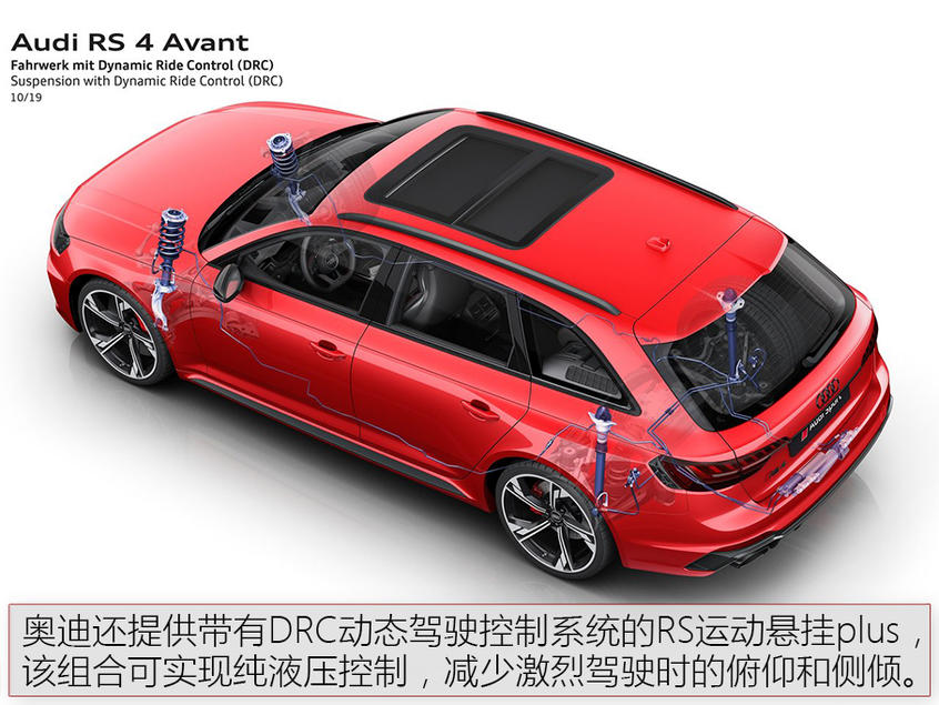 RS 4 Avant官圖解析 這就是旅行的意義