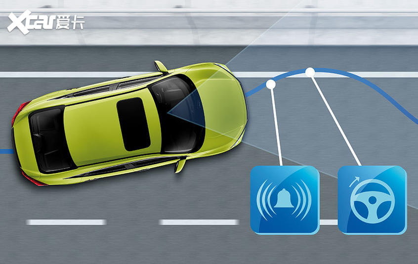 選車大明白 東風本田思域何以C位出道？
