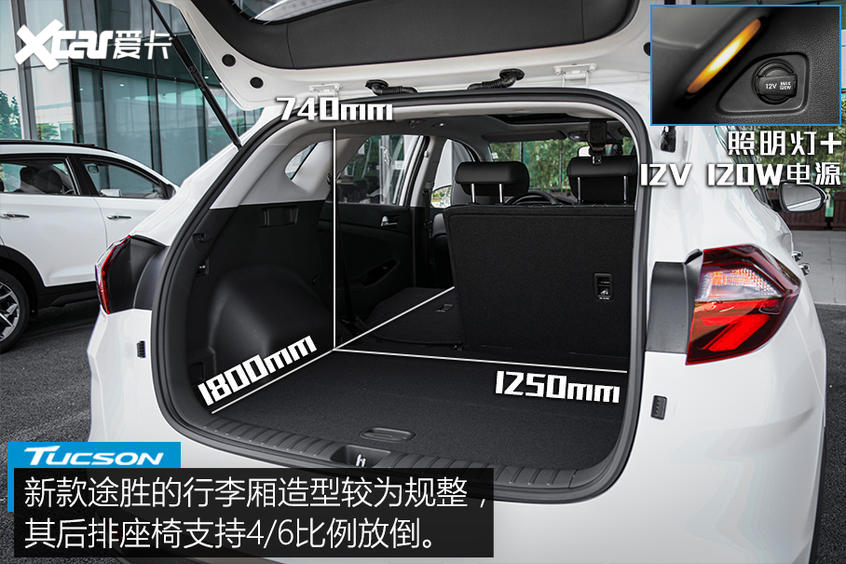 實拍新款現代途勝 它的顏值終于回來了