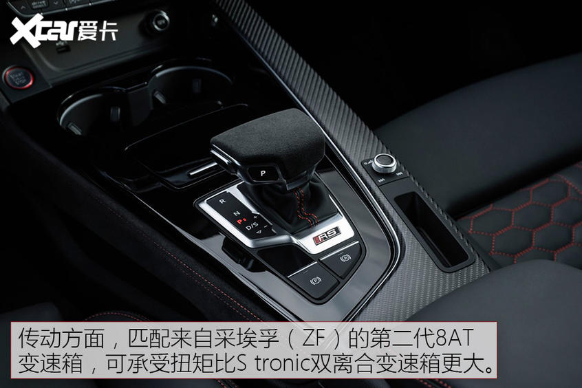 RS 4 Avant官圖解析 這就是旅行的意義