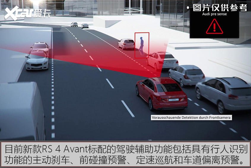 RS 4 Avant官圖解析 這就是旅行的意義