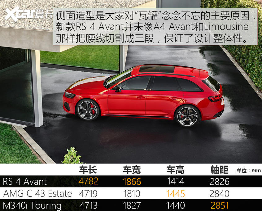 RS 4 Avant官圖解析 這就是旅行的意義