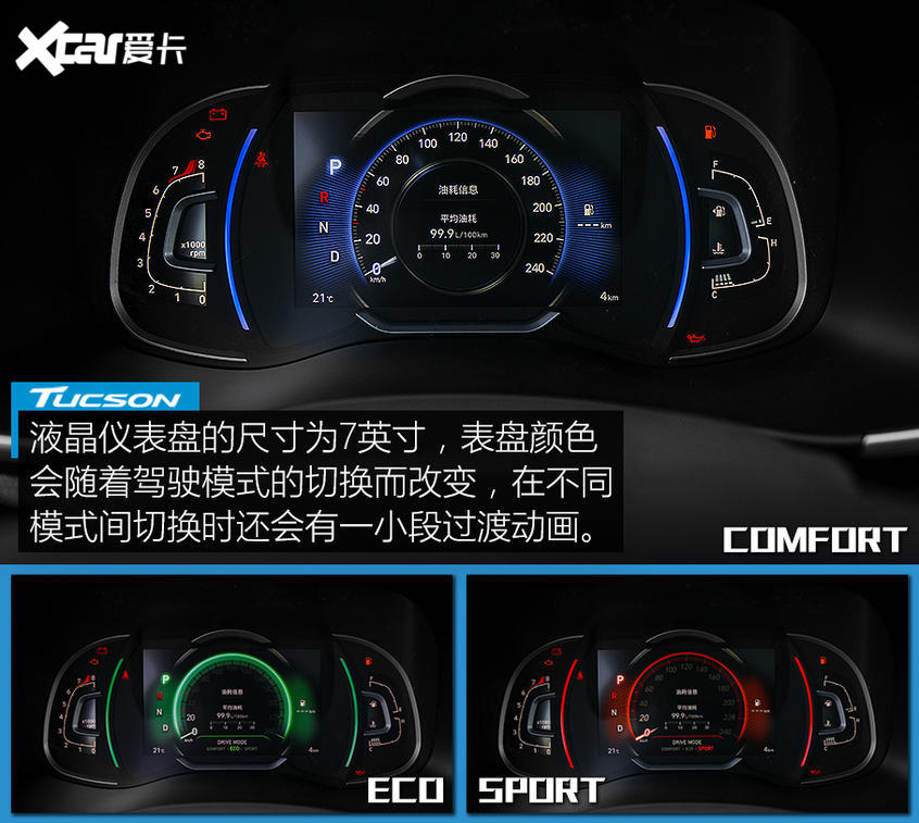 實拍新款現代途勝 它的顏值終于回來了