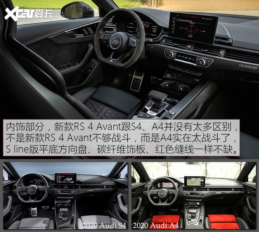 RS 4 Avant官圖解析 這就是旅行的意義