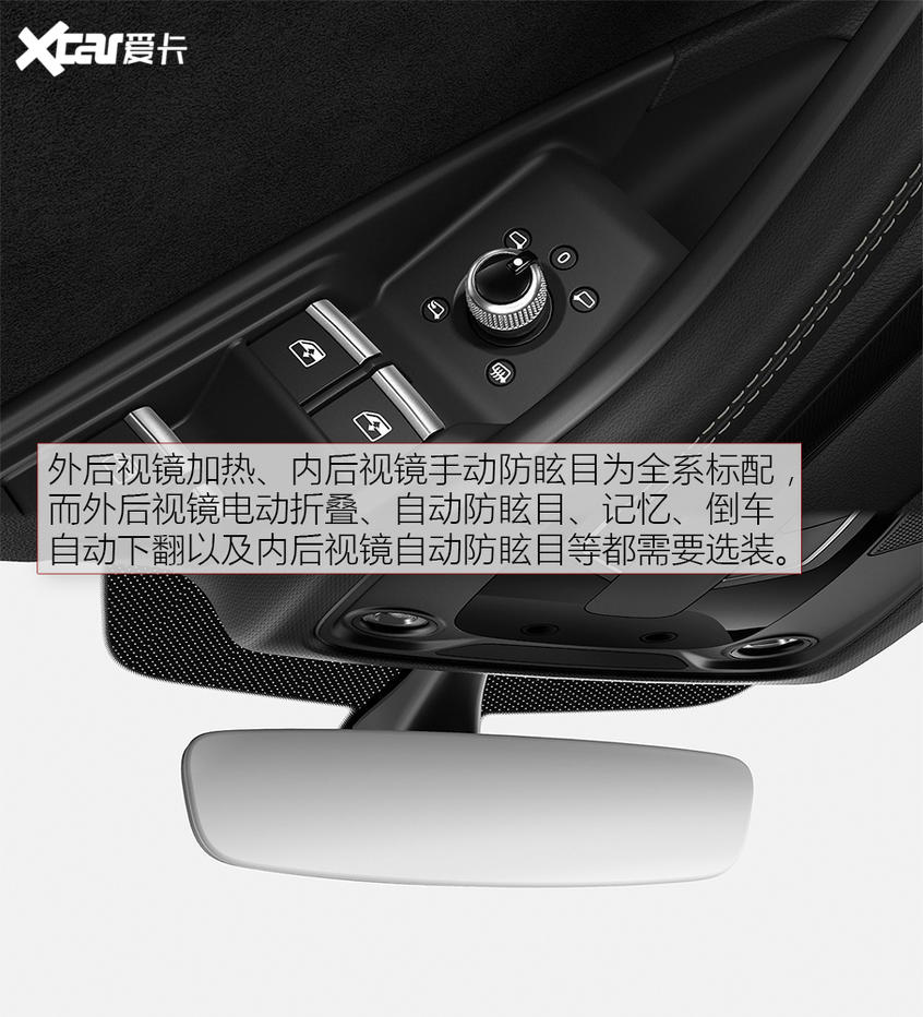 RS 4 Avant官圖解析 這就是旅行的意義