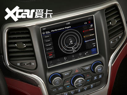 大切諾基Trackhawk/Model X