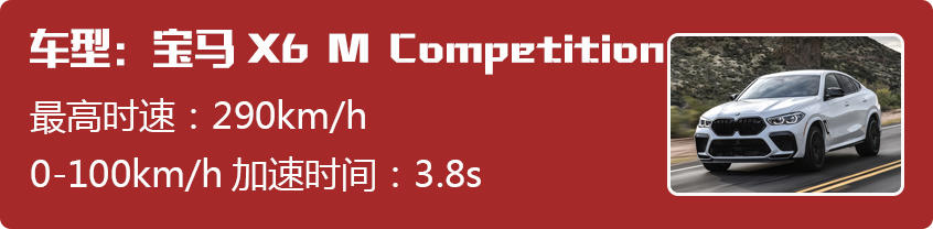 X6 M Competition/Cayenne