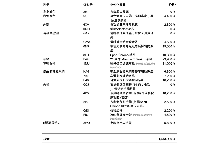 Taycan动态：轻松舒适却少了几分乐趣