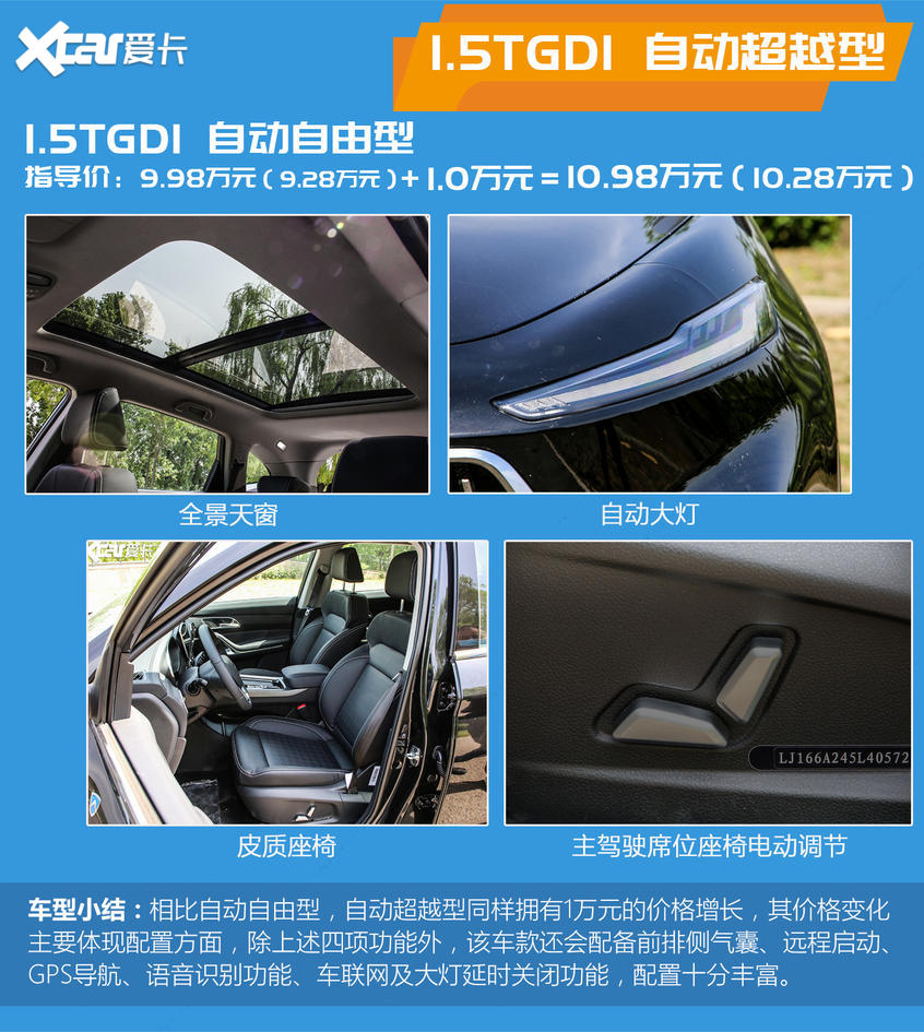 江淮嘉悅X7購車手冊