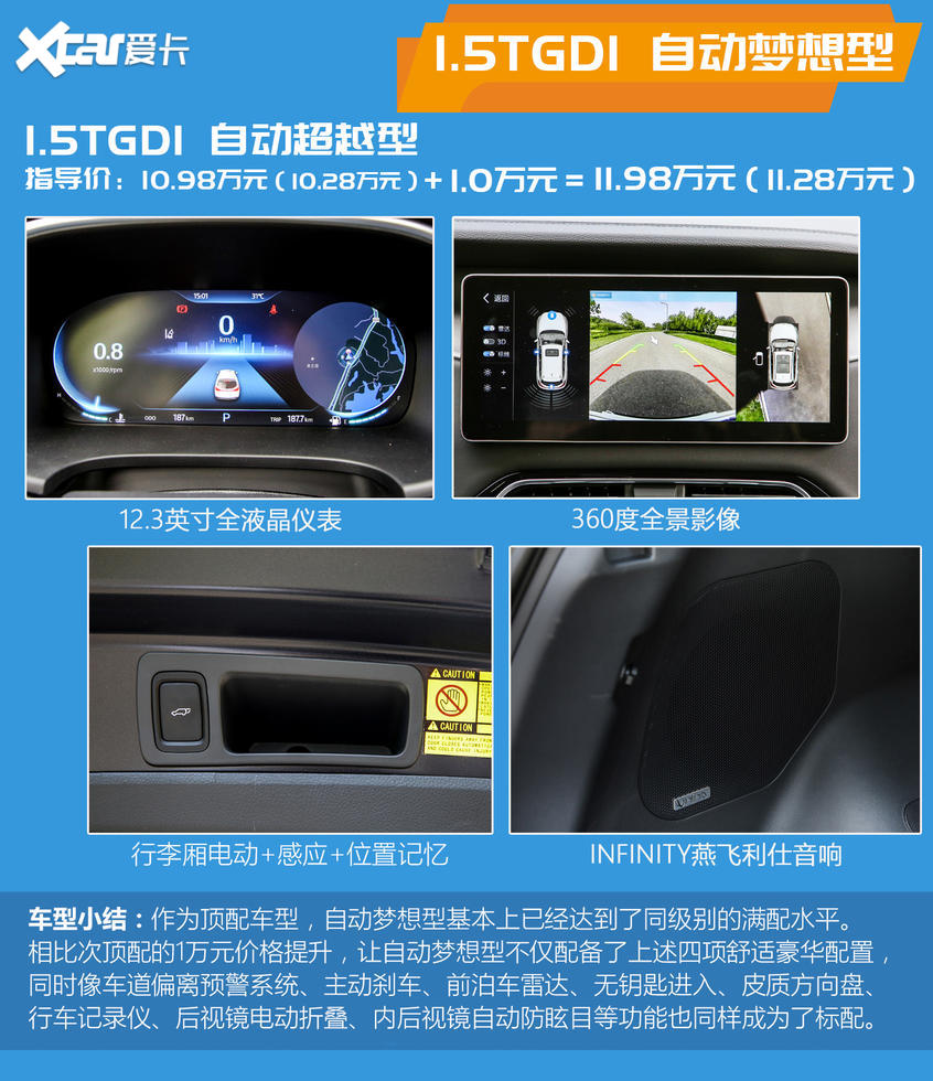 江淮嘉悅X7購車手冊