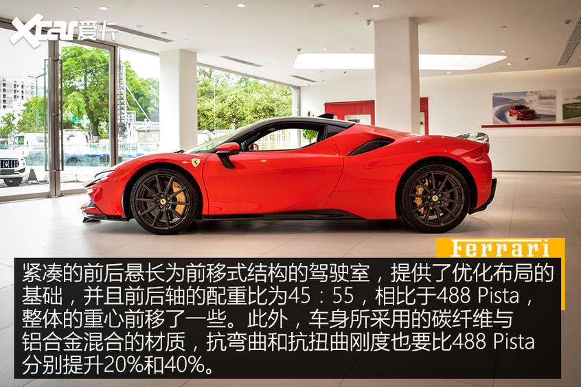 實拍法拉利SF90 Stradale
