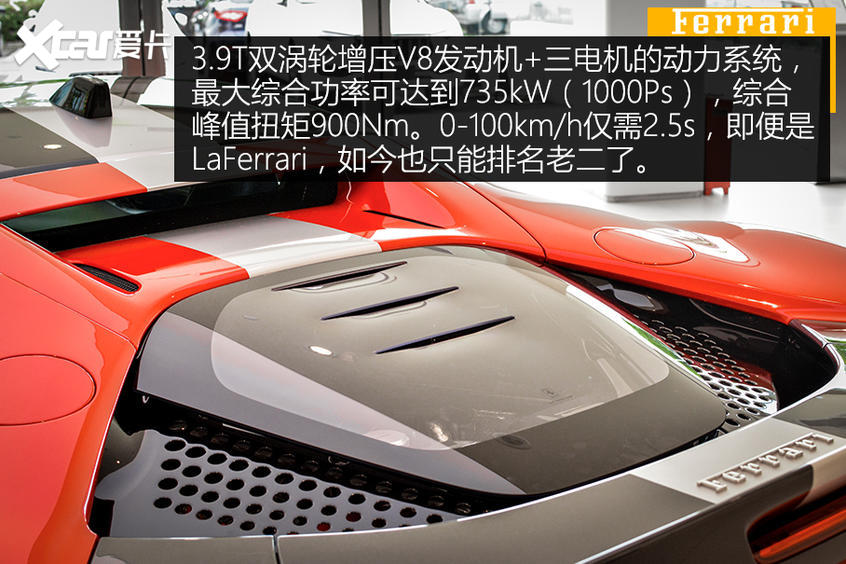 實拍法拉利SF90 Stradale