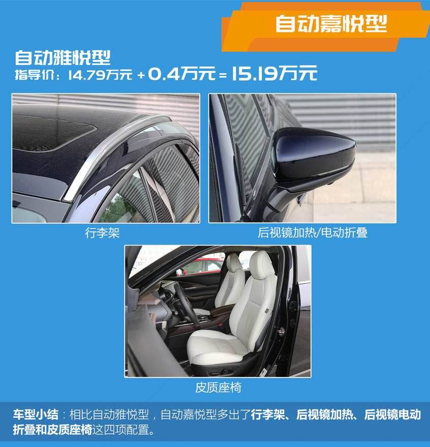 馬自達(dá)CX-30購(gòu)車(chē)手冊(cè)：配置分析