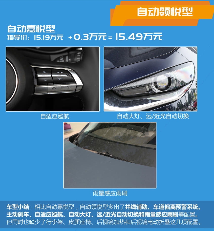 馬自達(dá)CX-30購(gòu)車(chē)手冊(cè)：配置分析