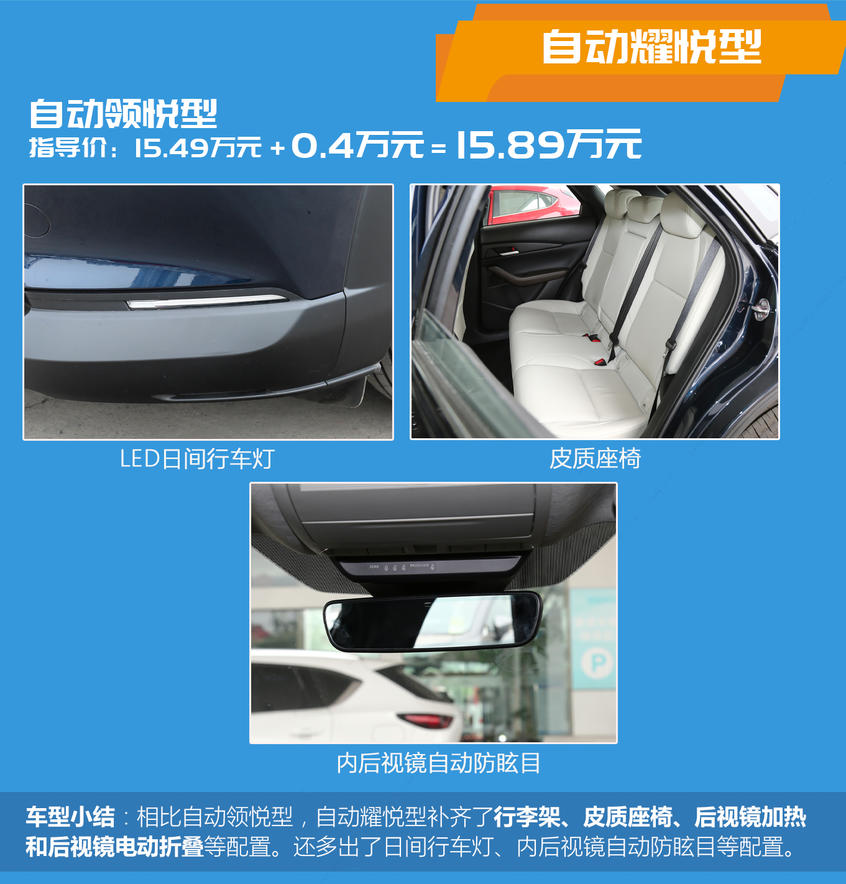 馬自達(dá)CX-30購(gòu)車(chē)手冊(cè)：配置分析