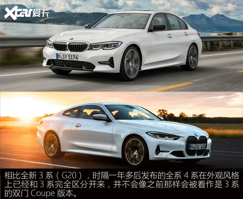 寶馬(進口)2020款寶馬4系雙門