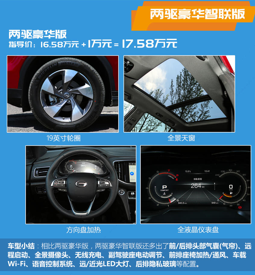 廣汽傳祺GS8S購車手冊：配置分析