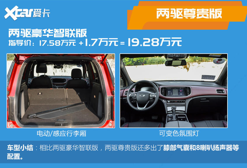 廣汽傳祺GS8S購車手冊：配置分析