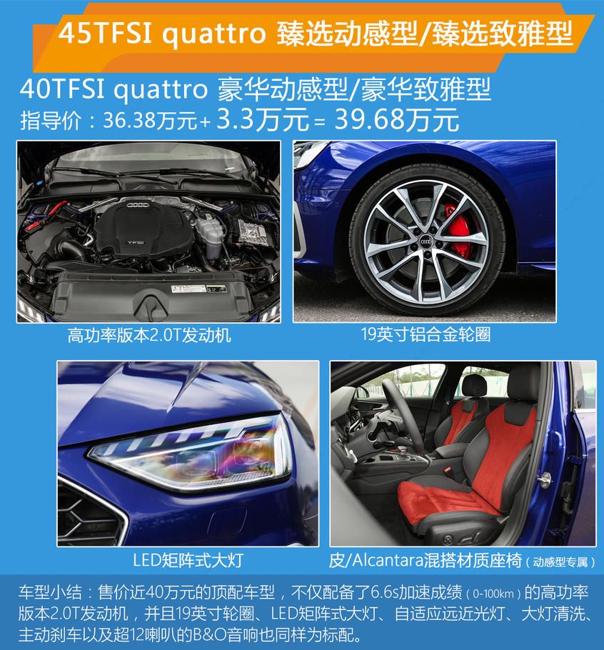 奧迪A4L購車手冊