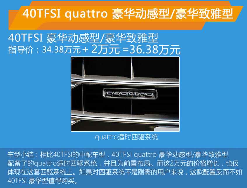 奧迪A4L購車手冊