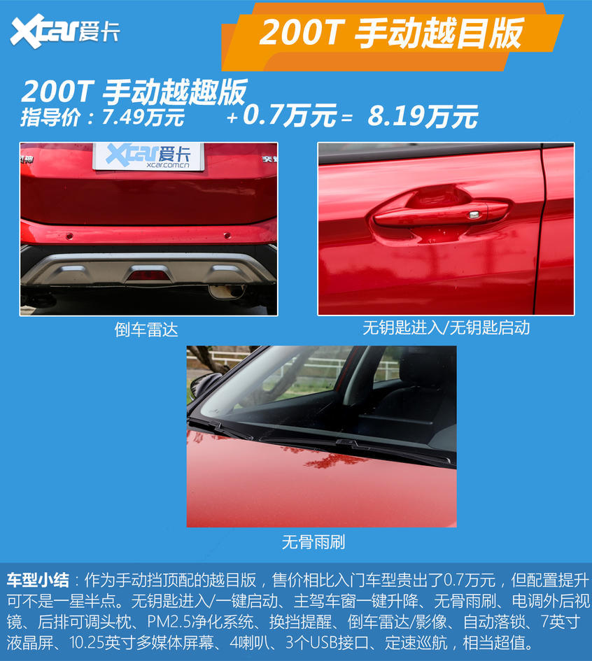 東風風神2020款奕炫RV