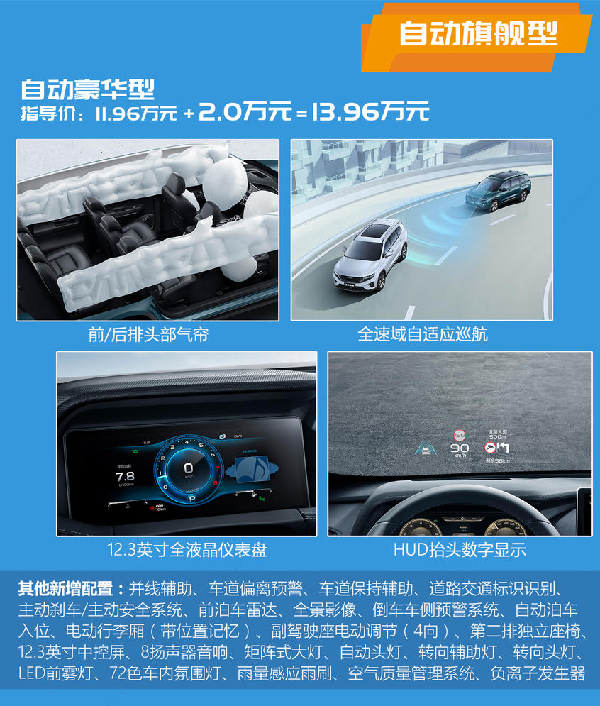 吉利豪越購車手冊 這次居然是頂配最值?