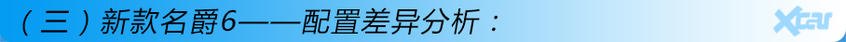 新款名爵6購車手冊 推薦Trophy豪華版