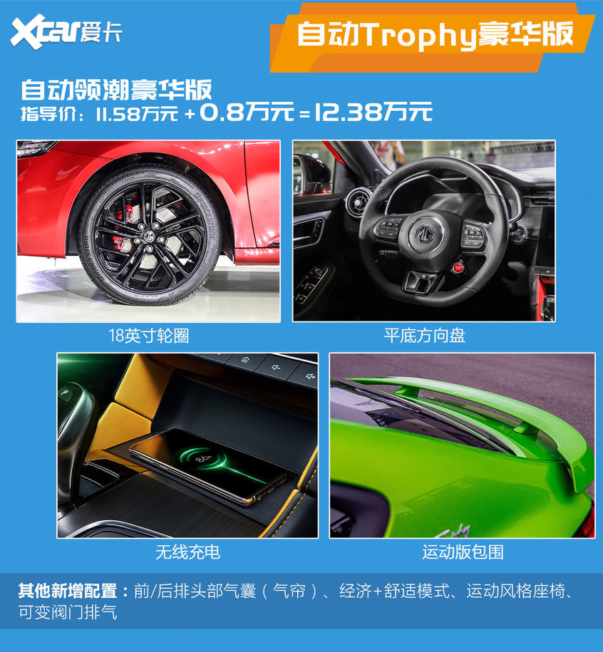 新款名爵6購車手冊 推薦Trophy豪華版
