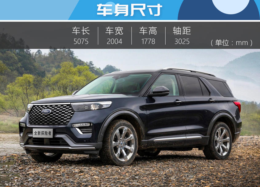 福特探險者購車手冊：車型基本信息