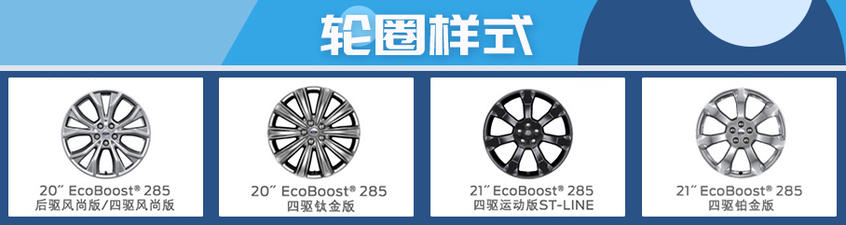 福特探險者購車手冊：車型基本信息