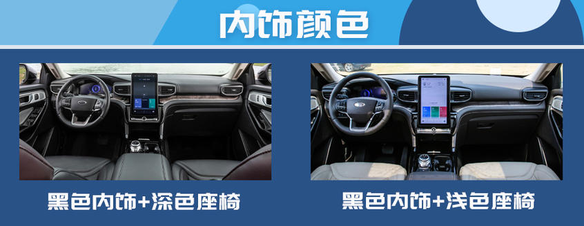 福特探險者購車手冊：車型基本信息