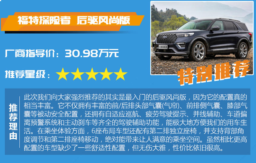 福特探險者購車手冊：配置差異及推薦