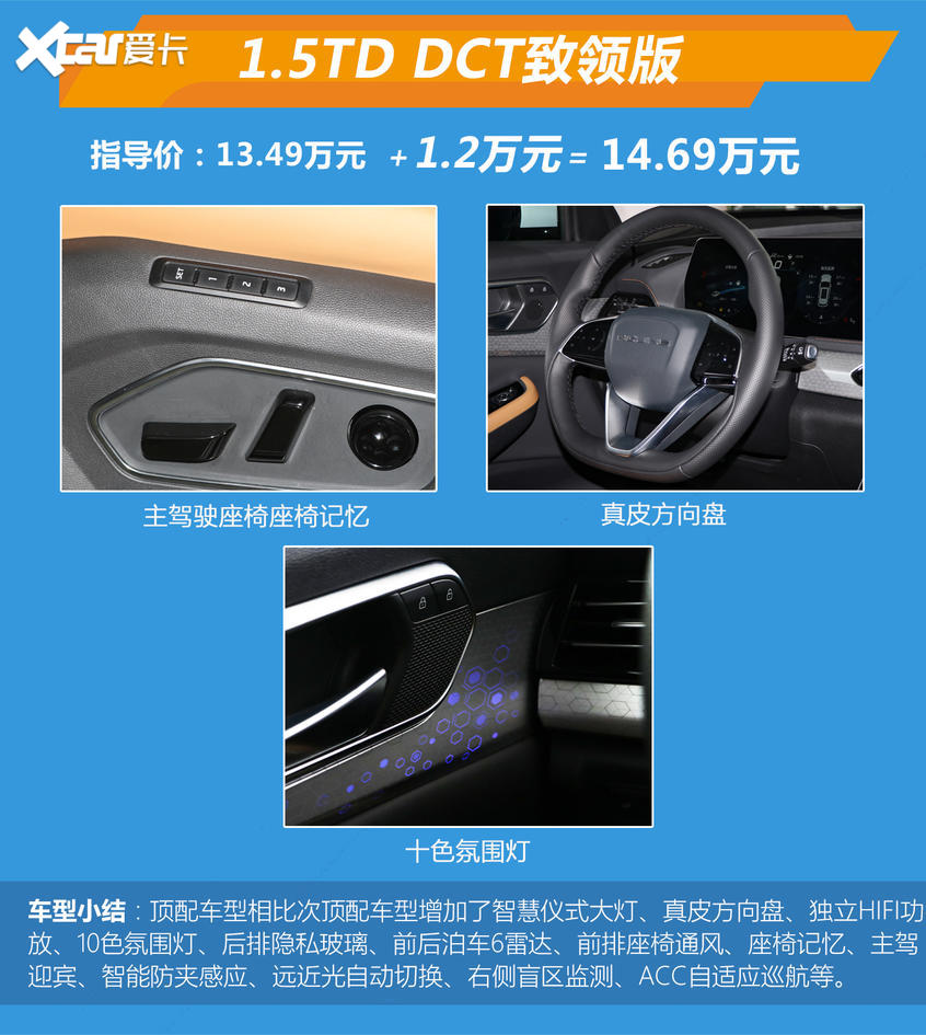 北京汽车2020款BEIJING-X7