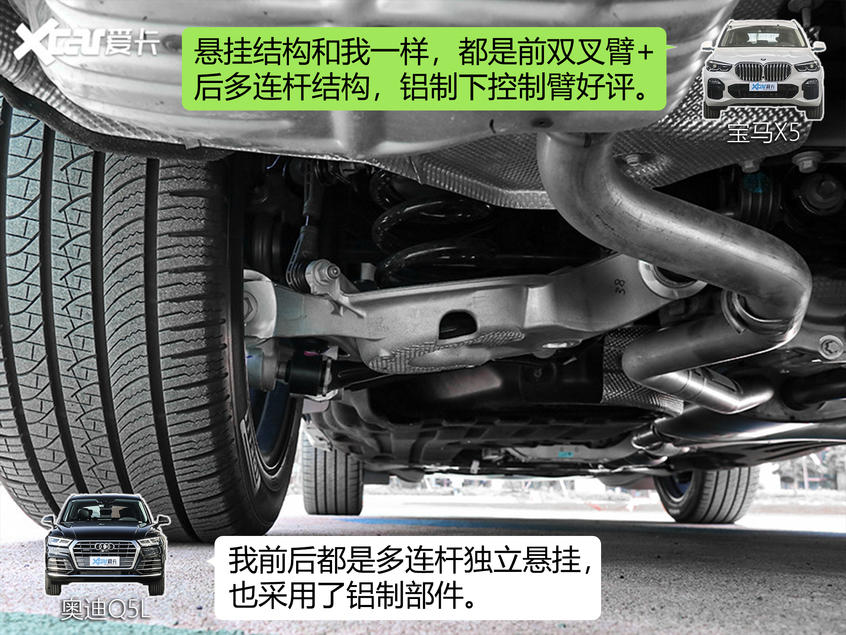 汽车朋友圈福特探险者能后来居上吗