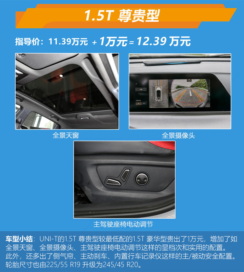 長安乘用車2020款長安UNI-T