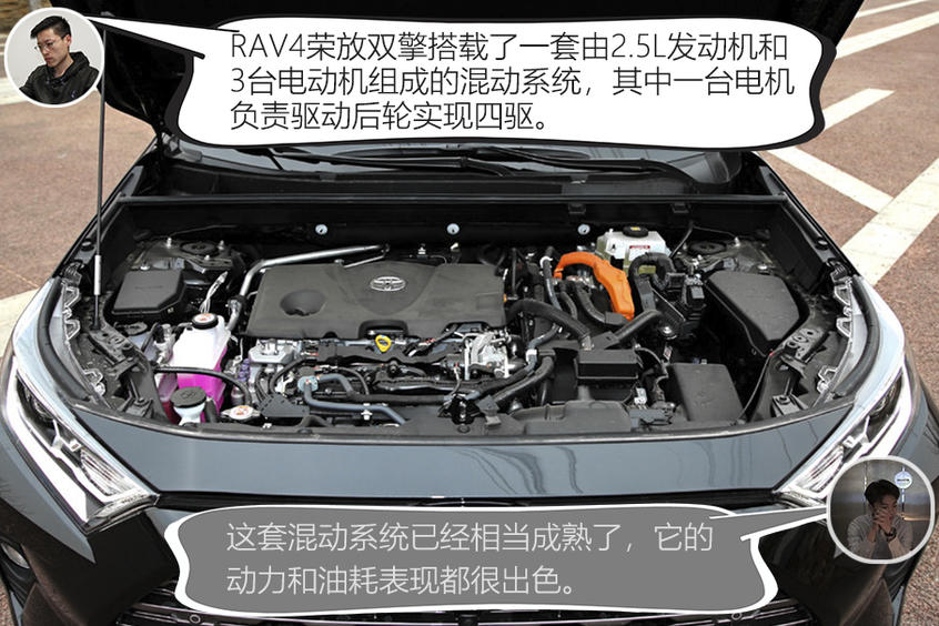 动力对比
