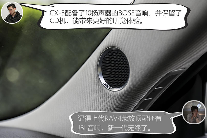 配置对比