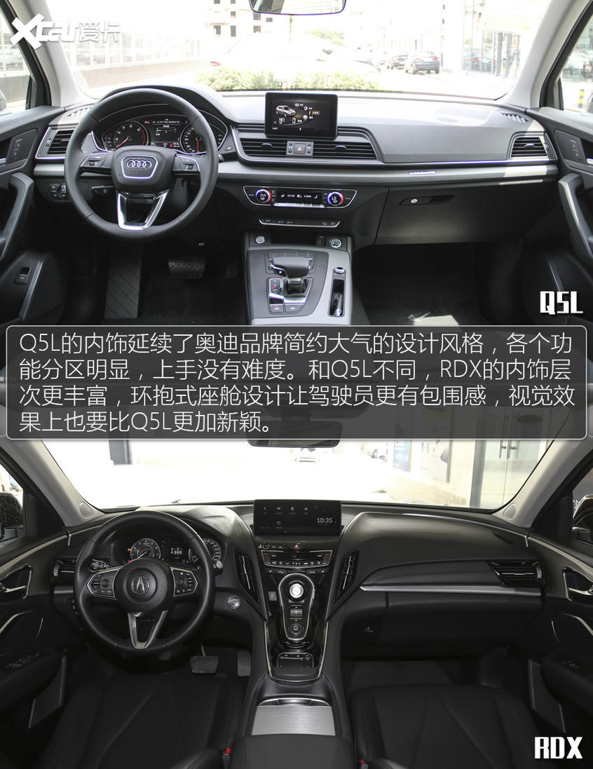 Q5L對比RDX：小眾但是配置真的高