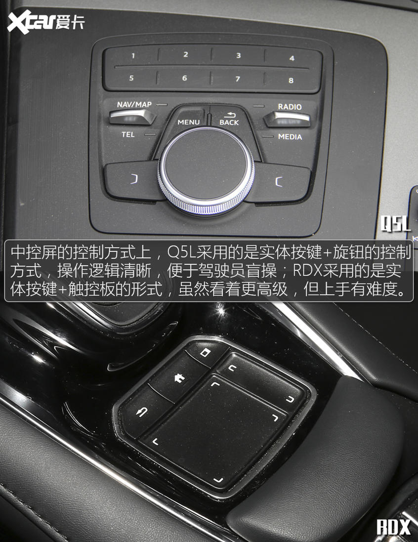 Q5L對比RDX：小眾但是配置真的高