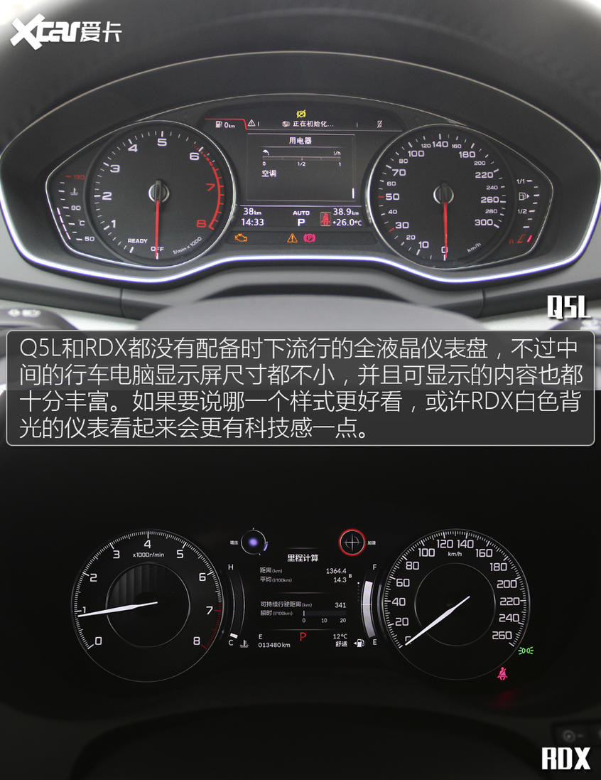 Q5L對比RDX：小眾但是配置真的高