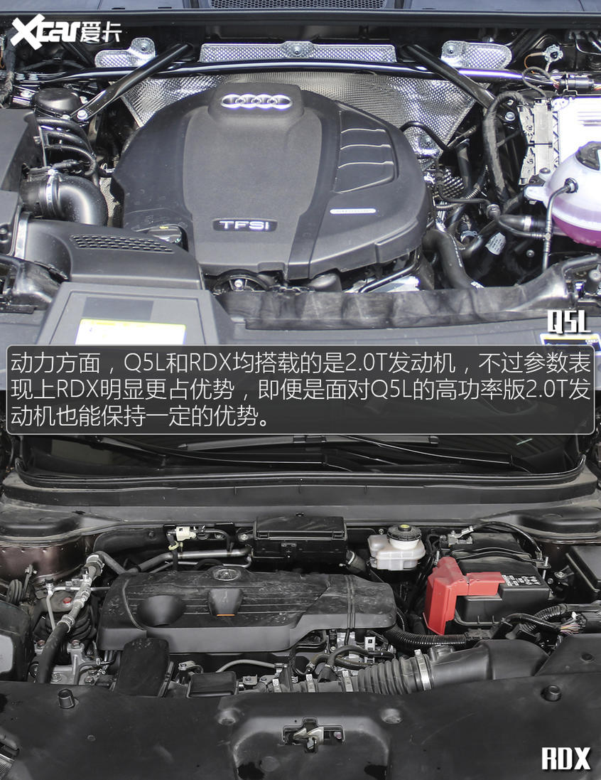 Q5L對比RDX：K20系列發動機確實夠強